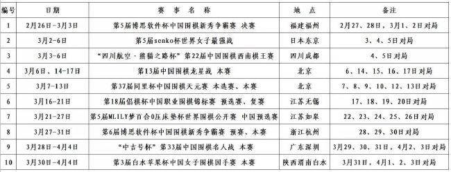 西班牙媒体eldebate撰文谈到法国球星姆巴佩的未来，该媒体认为姆巴佩若想加盟皇马就必须在明年一月签约，否则白衣军团将把目标转向哈兰德。